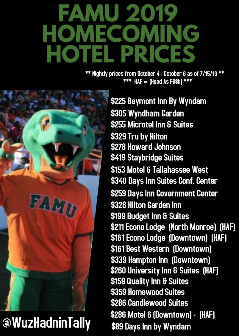 WuzHadninTally on Twitter "Nightly Hotel Prices for FAMU