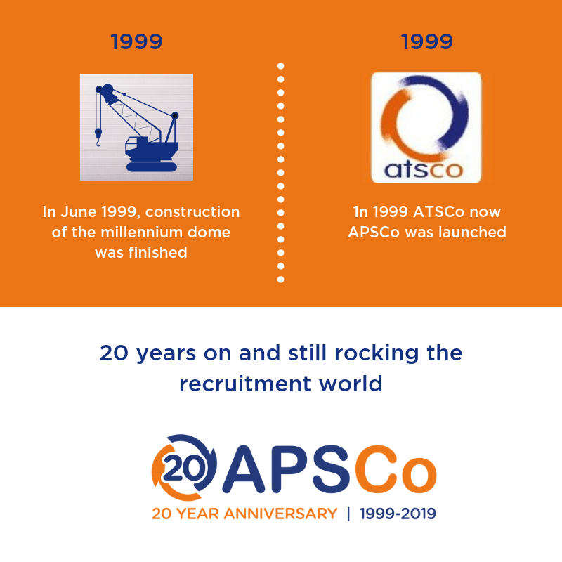 APSCo_org's tweet photo. #20yearsofAPSCo and still rocking the recruitment world π
Read more on our story so far: https://t.co/mf2LTMeENB
#Recruiters #Staffing #APSCoMembers #Recruitment https://t.co/7XGIFNizoW