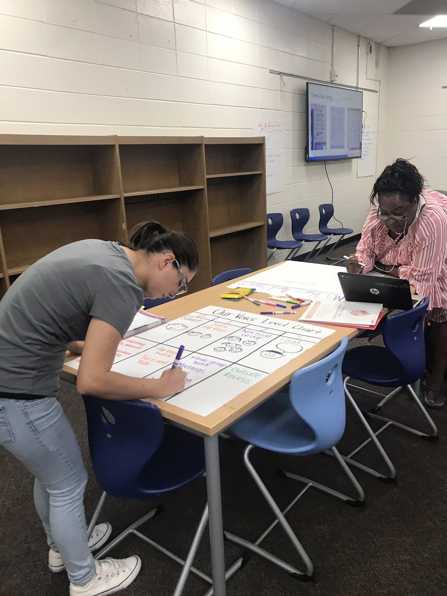 rmsetzer's tweet photo. Summer Institute Training #workingtogether #learningwithfriends #gettingready #firstdayplanning #TEACHers #gcs2019 https://t.co/WlJnxhGshu