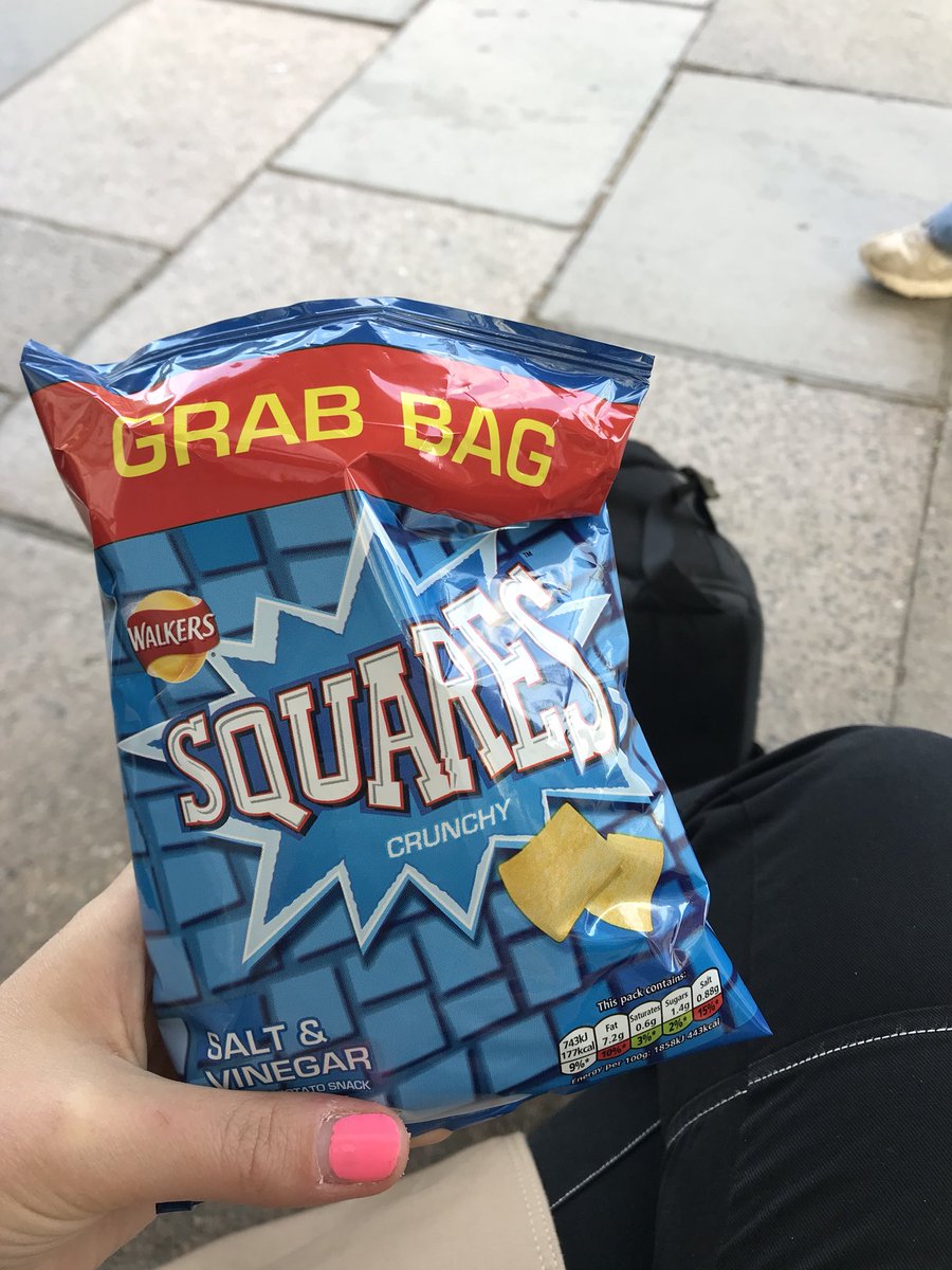 Highly underrated