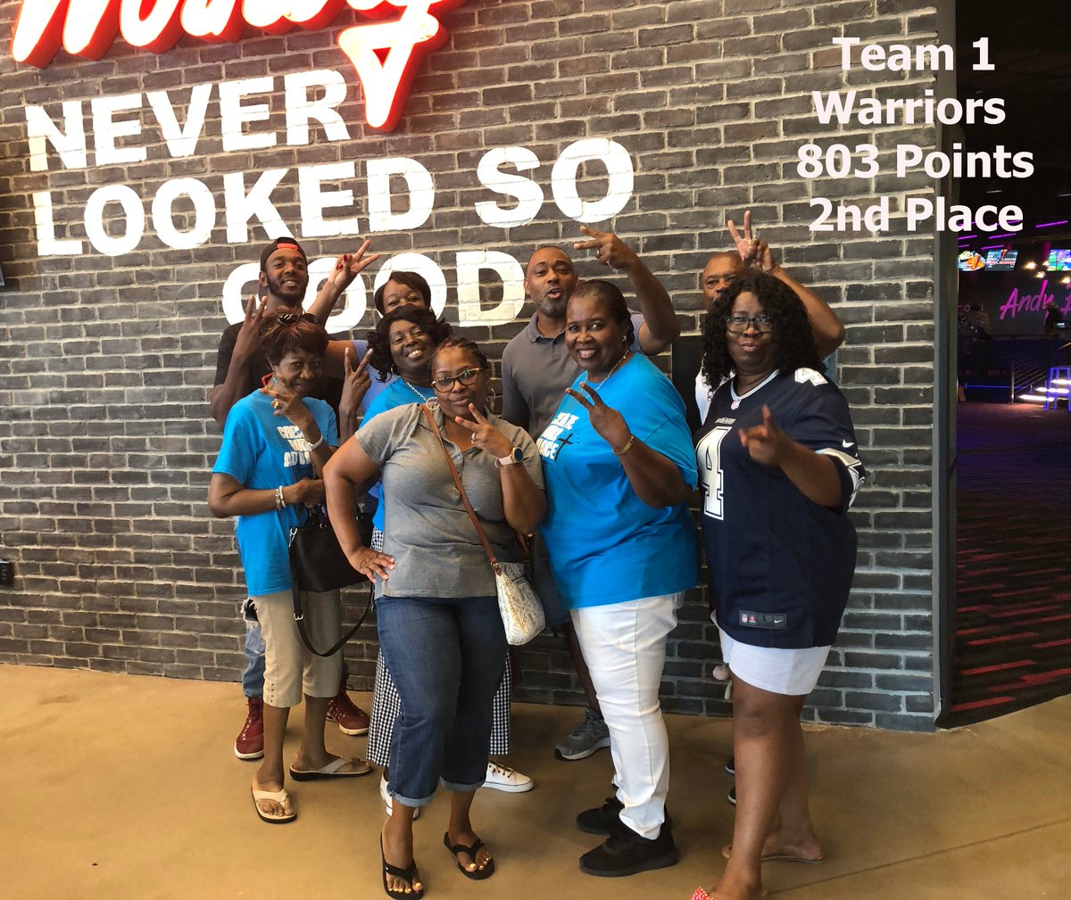 empoweredout's tweet photo. Empowered Outreach Church went bowling Sunday afternoon (7/14/19) @ Andy B's Social! We had 3 fabulous teams bowling, take a look at their standings! https://t.co/9nFc4hfxo8