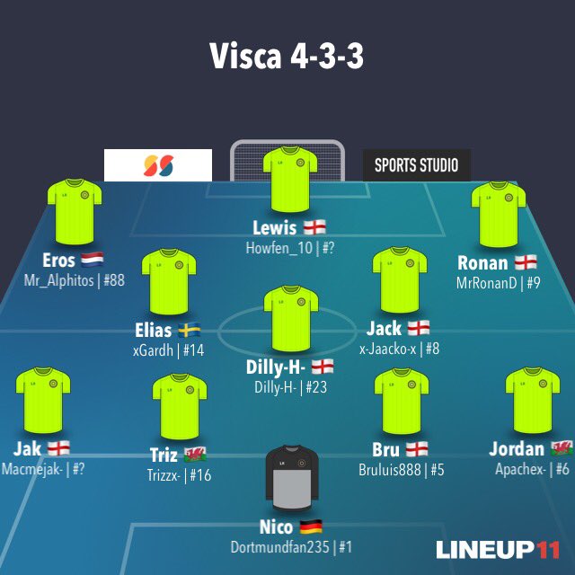 JnJBetting's tweet photo. Tonight we begin our pre-season ahead of next season!
We hope to bounce back to our best this season. #Viscà #WinDrawLearn https://t.co/ELQ13zSNBb