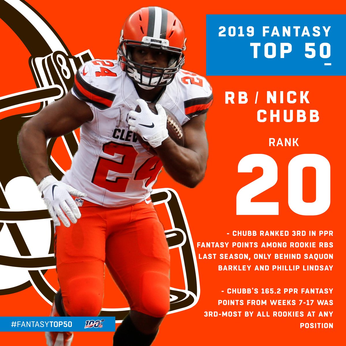 NFLFantasy's tweet photo. π£ WATCH OUT FOR @NickChubb21
He's projected to be drafted early and lands at #20 on our #FantasyTop50 list of 2019! #DawgPound
Start your league now! https://t.co/6qtIxdFg2m π https://t.co/NjBiMuH8xD
