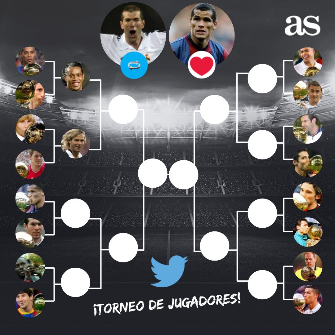 🤔 ¿¡Quién debe pasar a siguiente ronda!?
🔁 Zidane
❤️ Rivaldo