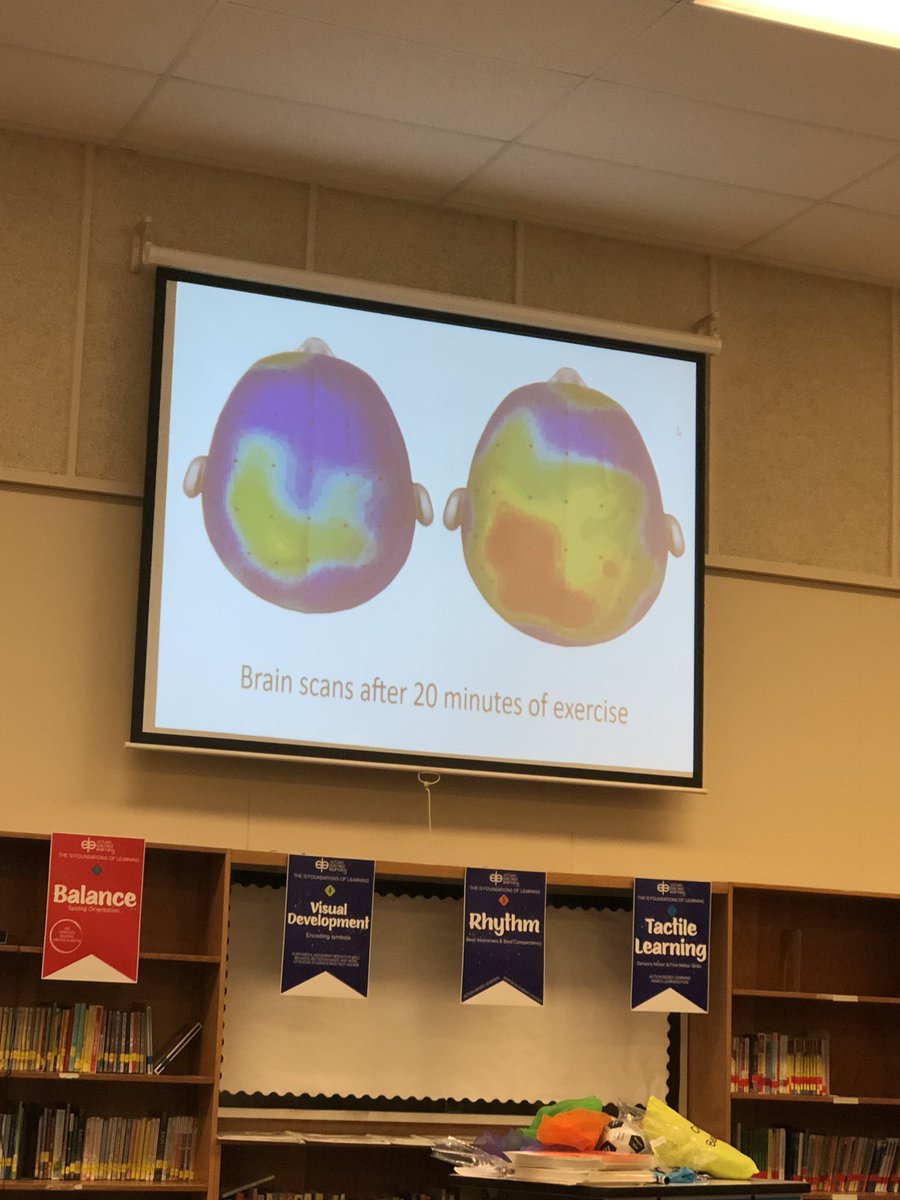 MsHendricks_18's tweet photo. Wow! What a difference just 20 minutes can make in a student’s learning! @CobbSchools @Kidsfit_ABL #lovetoteachhere https://t.co/pkgLs7CL9Y