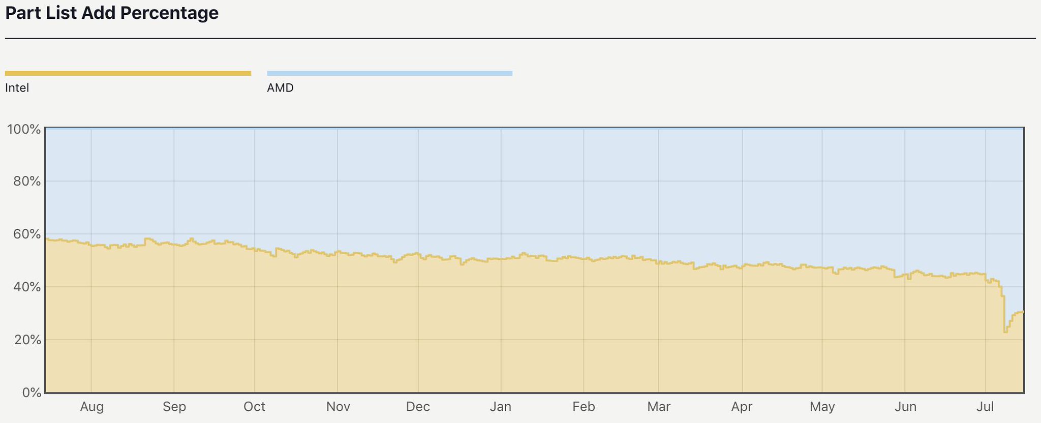 D_iVGpfXYAAU2Qm.jpg:large