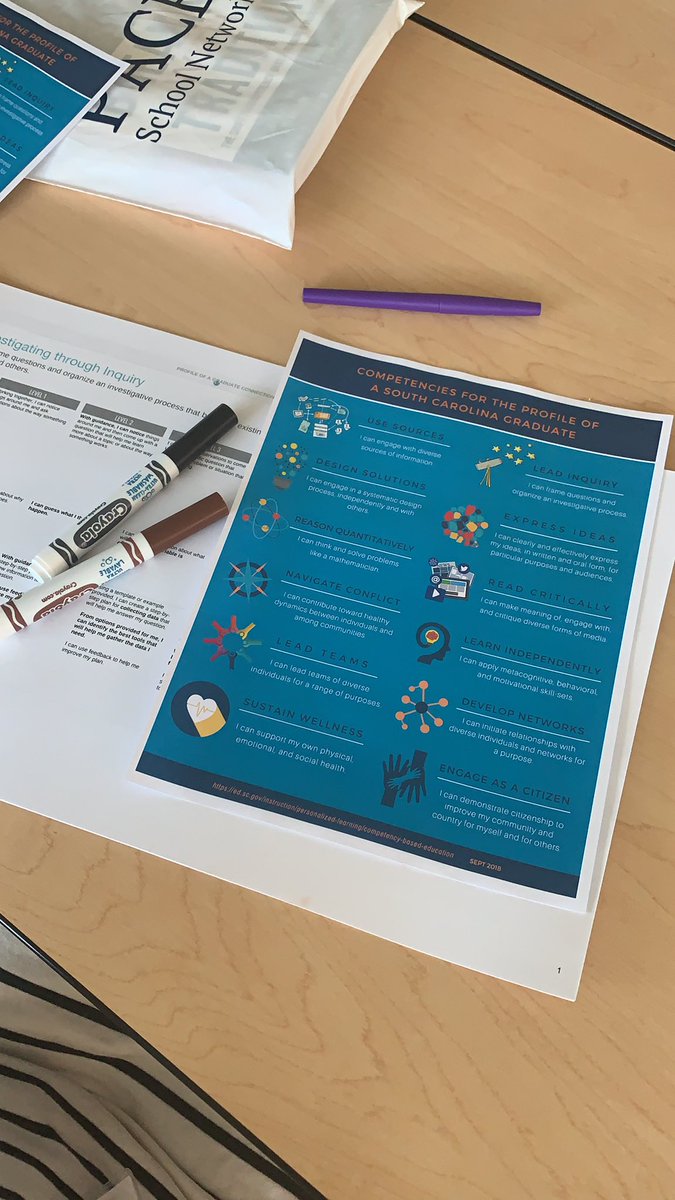 Ms_Bldrakeford's tweet image. Meeting competencies for the profile of a SC Graduate with  @PersonalizeSC. #PaceSummit19 #personalizedSC