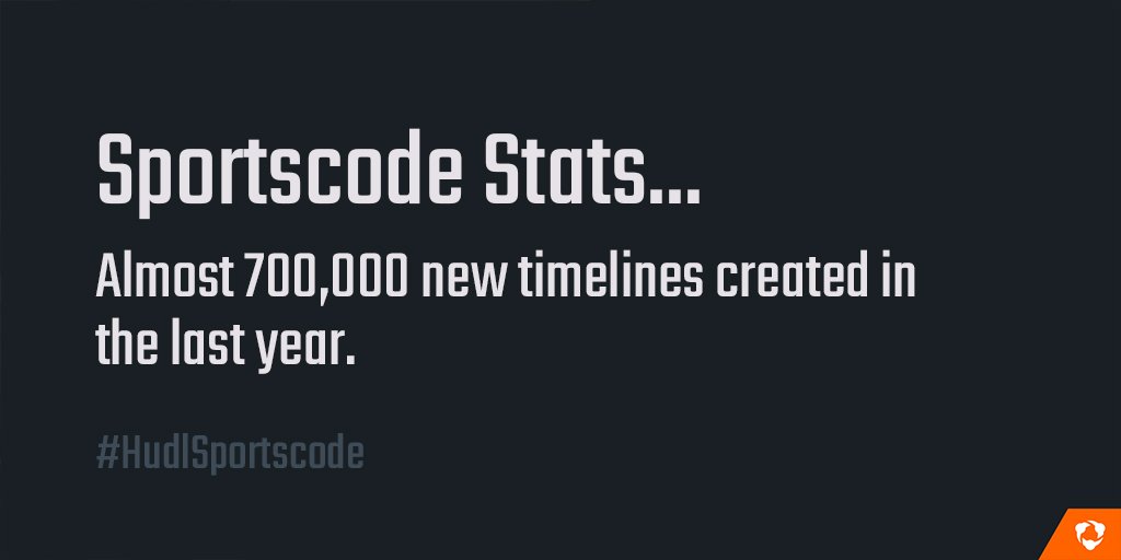 HudlAnalysis's tweet image. Wednesday 17 July
3pm CDT / 9pm BST
#HudlSportscode