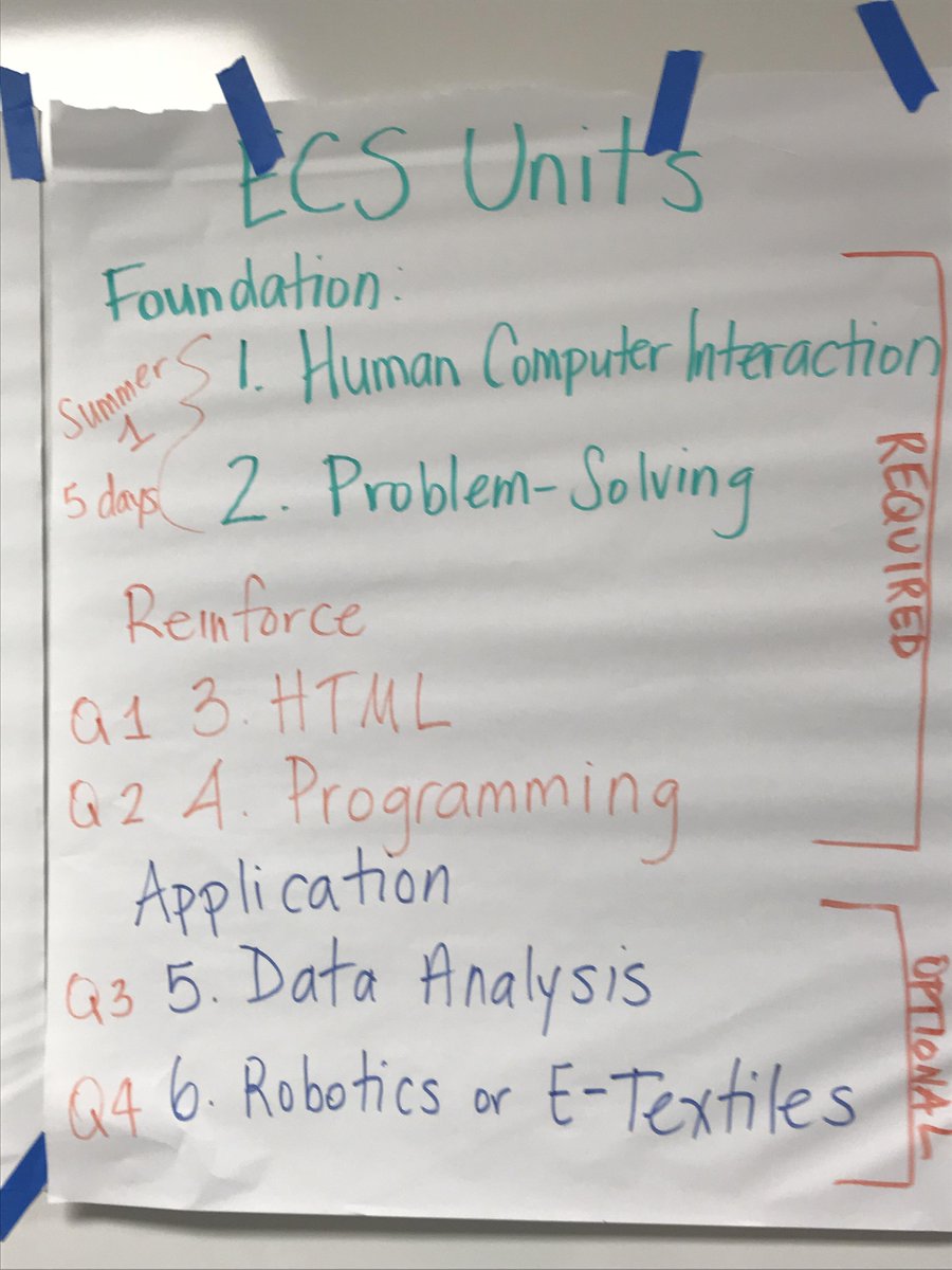 40+ teachers from across Alabama convene <a href="/TuskegeeUniv/">TUSKEGEE UNIVERSITY</a> for 1 week PD on Exploring Computer Science - ECS. Lots of CS content, collaborations and community building. Thank you @JanCuny @AlabamaDeptofEd @GailLChapman <a href="/exploringcs/">Exploring CS</a>. <a href="/csteachersorg/">CS Teachers Association (CSTA)</a> <a href="/GovernorKayIvey/">Governor Kay Ivey</a> <a href="/jgrayatua/">Jeff Gray</a>