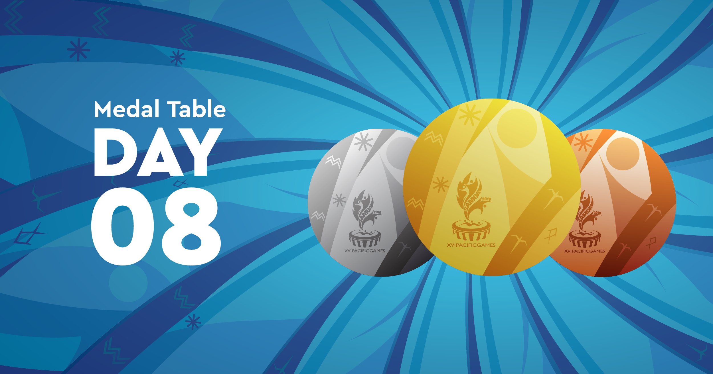 Samoa 2019 XVI Pacific Games (@samoa2019) / Twitter