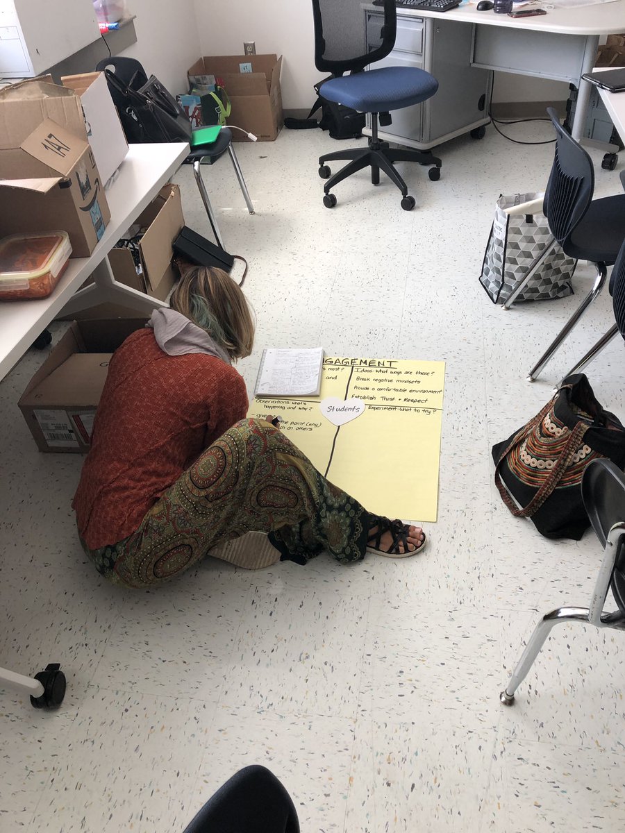 mmatp's tweet photo. #LynnUDL Week 2 Day 1. Digging into #InnovatorsCompass w @hillarygfphdatp Such a powerful tool for problem solving @ElaBenUr @KarenJan https://t.co/D4wyY5Ptkd