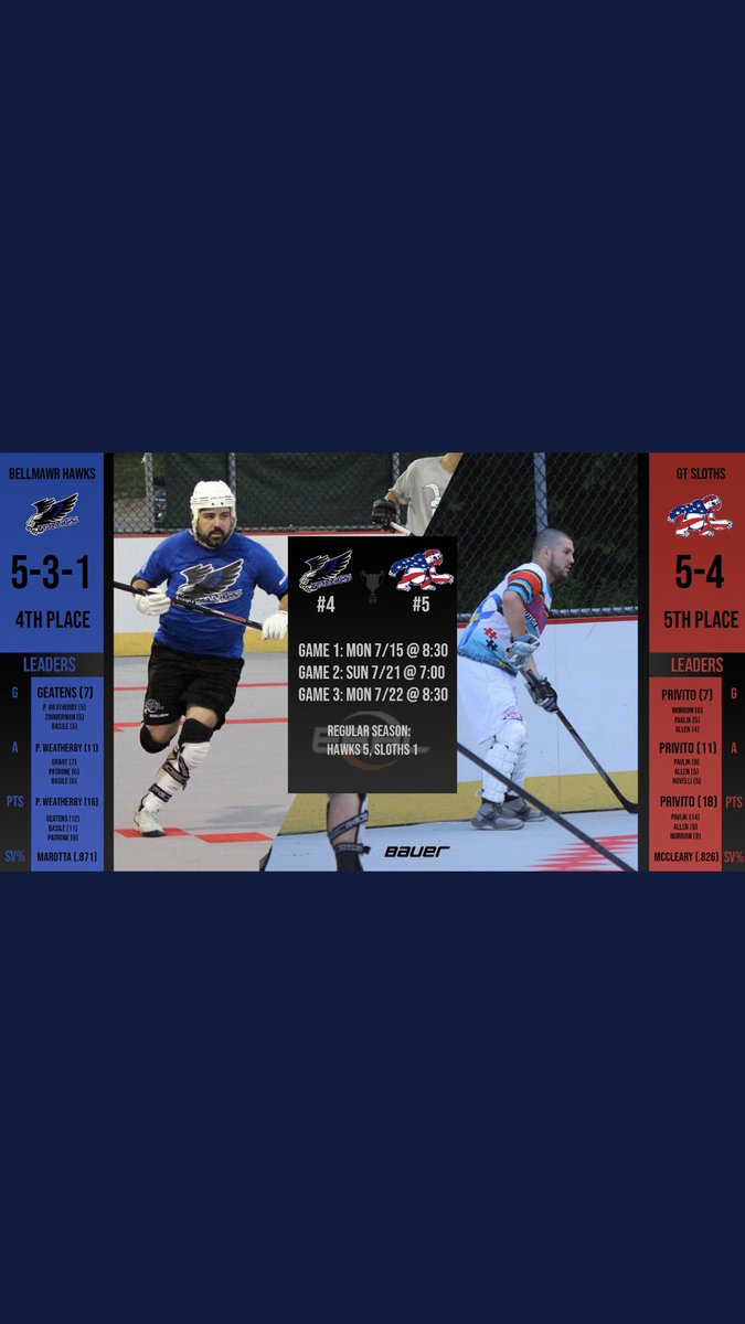 EbhlH's tweet photo. Playoffs start tonight for the Hawks. Will be shorthanded due to day-to-day injuries to Mark Lesher, Boo, Kenny Patrone, and AJ Carusone. https://t.co/p2zzumKO8V