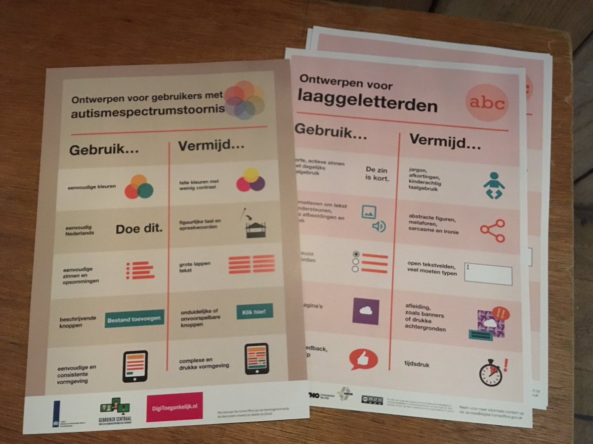 It was a great hands on Design by Fire café tonight with Jeroen Havinga and Rosie Paulissen “Inclusie: ontwerp voor iedereen” #DxFCafe #IxDA