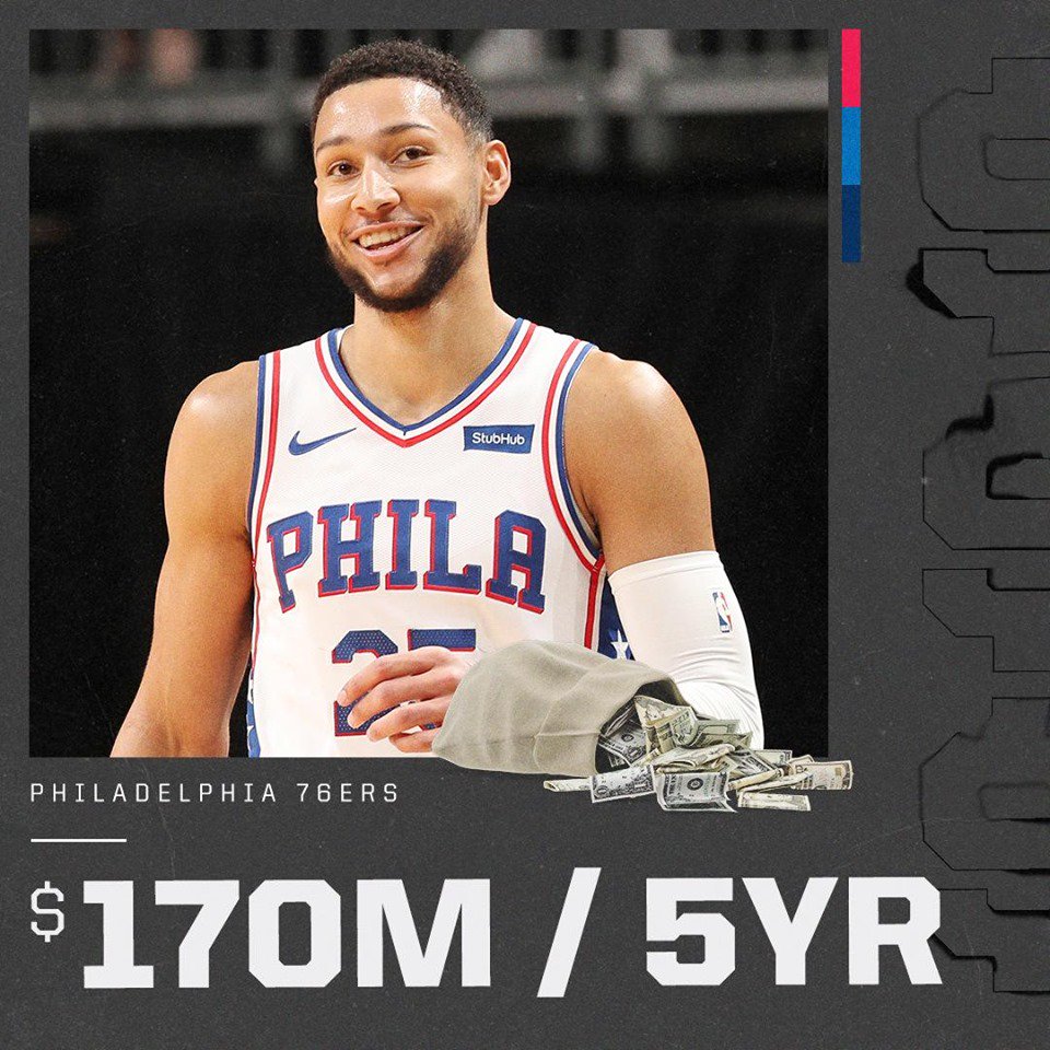 Ben Simmons Contract Ben Simmons Contract