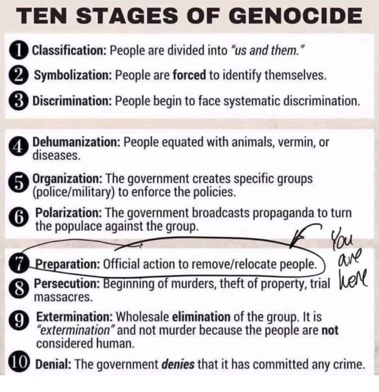 wmnsmarchla's tweet photo. In case we are confused on what this administration is doing. #stopcagingkids #stopgenocide https://t.co/cTlkWHd5AQ