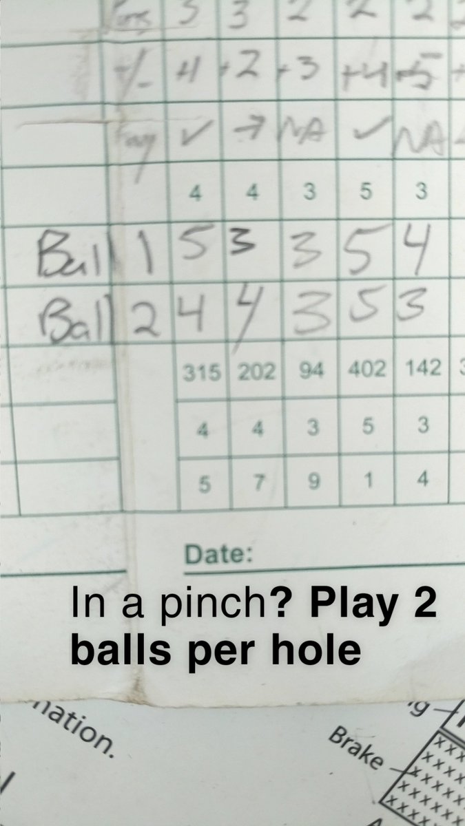 615Golf's tweet photo. Got a date later? Late round? Just a crazy type A person? 
A lot of times you don't have time for 18 holes. Play 2 balls per hole and there's your 18 hole round 
#readygolf #golf #615golf #paceofplay https://t.co/zSfAuwFmGN
