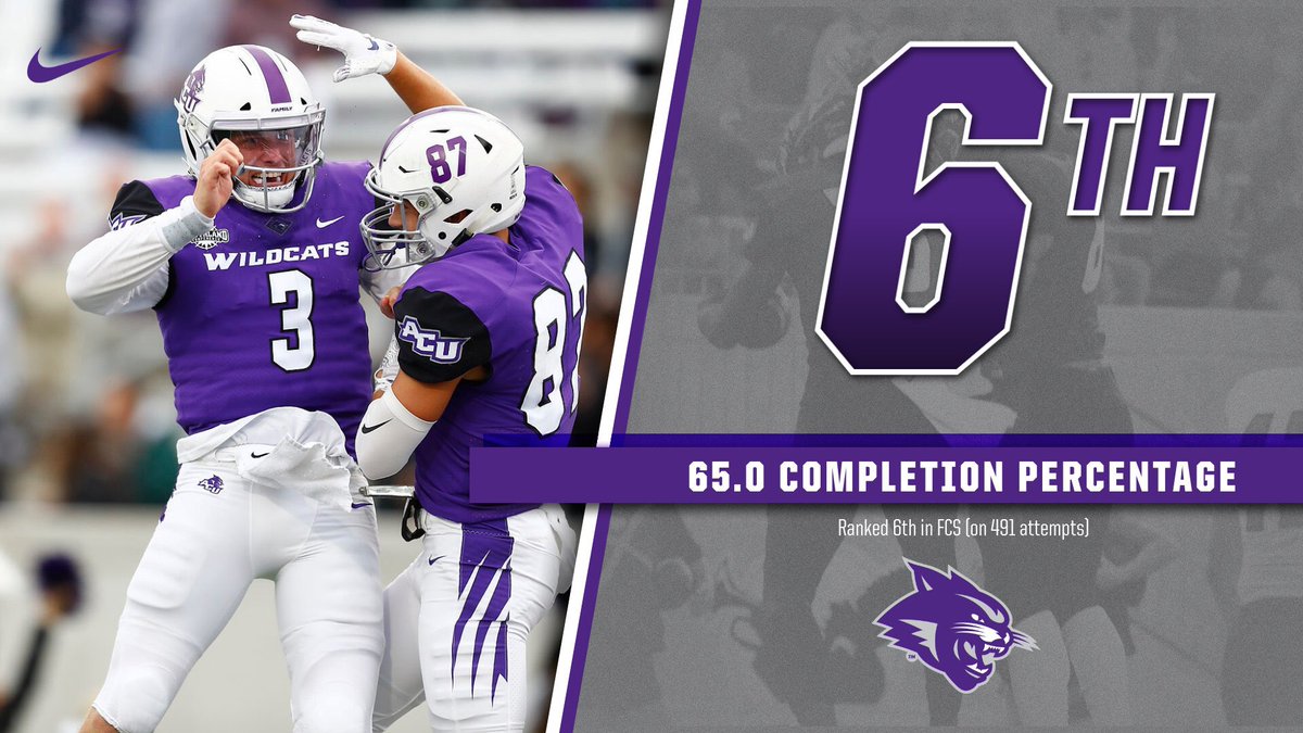 ACUsports's tweet photo. The @ACUFootball passing game was 🎯 last season. @Luke_Anthony_1 connected with his receivers at a 65.0% clip, ranking 6th in all of @NCAA_FCS.

2019 Tickets ���️ https://t.co/01DRSNwV6d

#GoWildcats #NextStep https://t.co/TVebVdoVAm