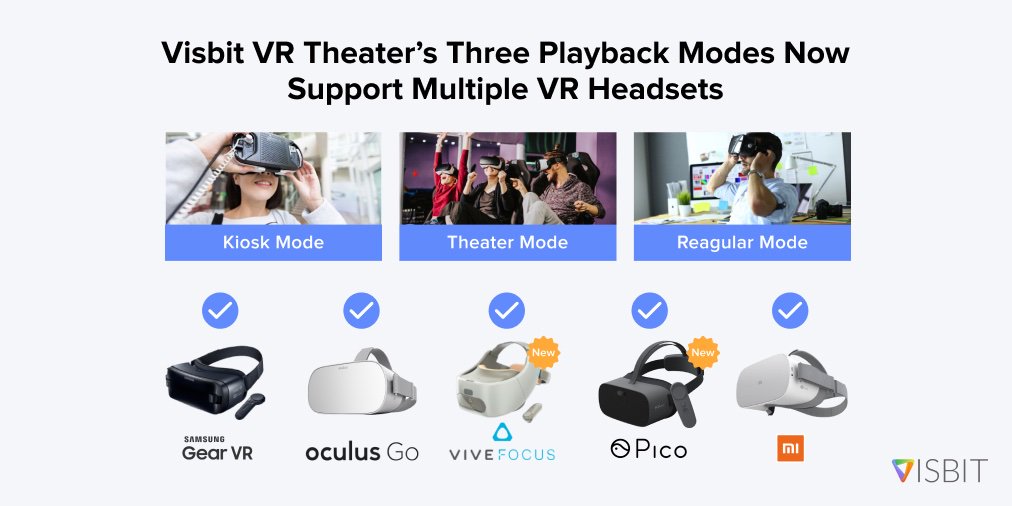 VisbitInc's tweet photo. Planning on attending a #tradeshow this year? Then you better read all about (https://t.co/FHS0hdNyDi) how using #Visbit #VR Theater can help you deliver the best VR experience to your viewers. #8K #Sync #Oculus #Kiosk https://t.co/juGBE3atdd