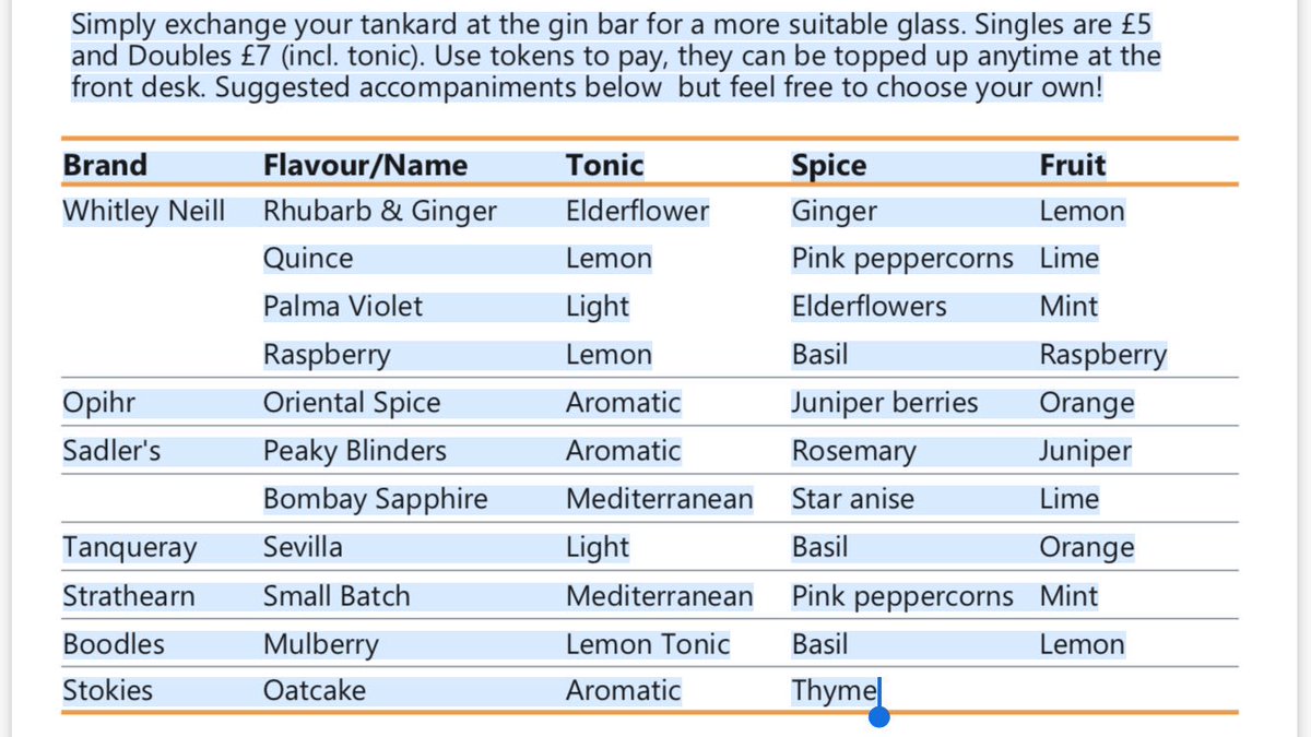 Gin menu for Stafford Beer and Cider Festival 25th -27th of July... come on everyone... you know you want to join us! 🍺😊