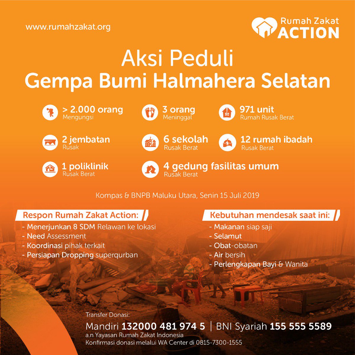 Relawan Nusantara Bekasi (@relawan_bekasi) on Twitter photo 