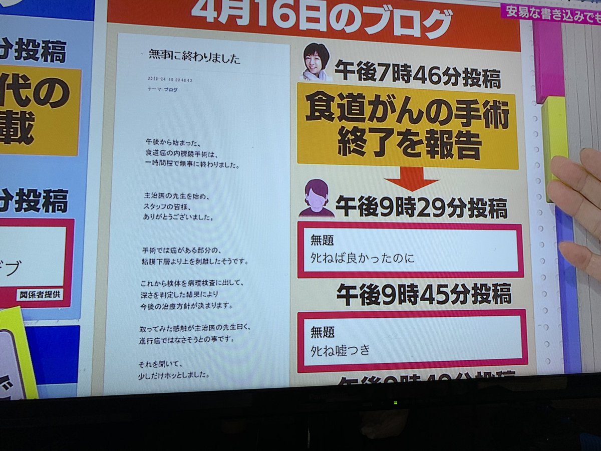 誹謗 堀 ちえみ 中傷 ブログ 堀ちえみ 誹謗中傷で被害届…ブログには励ましの声が殺到