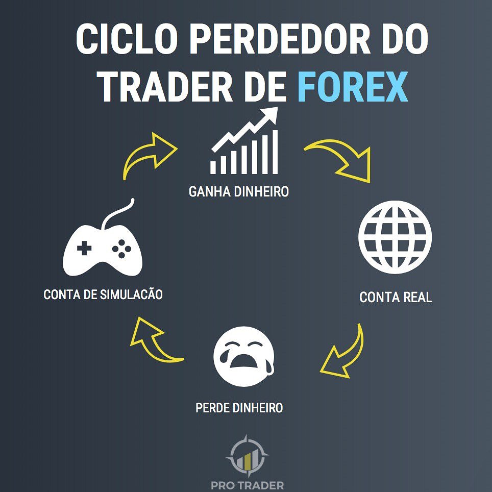 protrader_fx's tweet photo. https://t.co/YIh0ZZL1sx