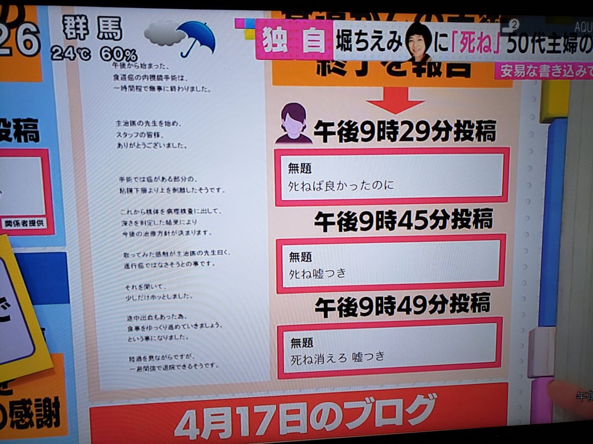 誹謗 堀 ちえみ 中傷 ブログ 堀ちえみブログ中傷内容！脅迫理由！50代主婦に呆れる！反省なし炎上