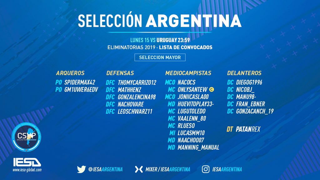 🎮🇦🇷 #SeleccionMayor #Convocados

Estos son los 23 que citó <a href="/PatanRex/">Patán</a> para enfrentar a #Uruguay 🇺🇾 esta medianoche 👏🏼

En minutos la formación 🔥