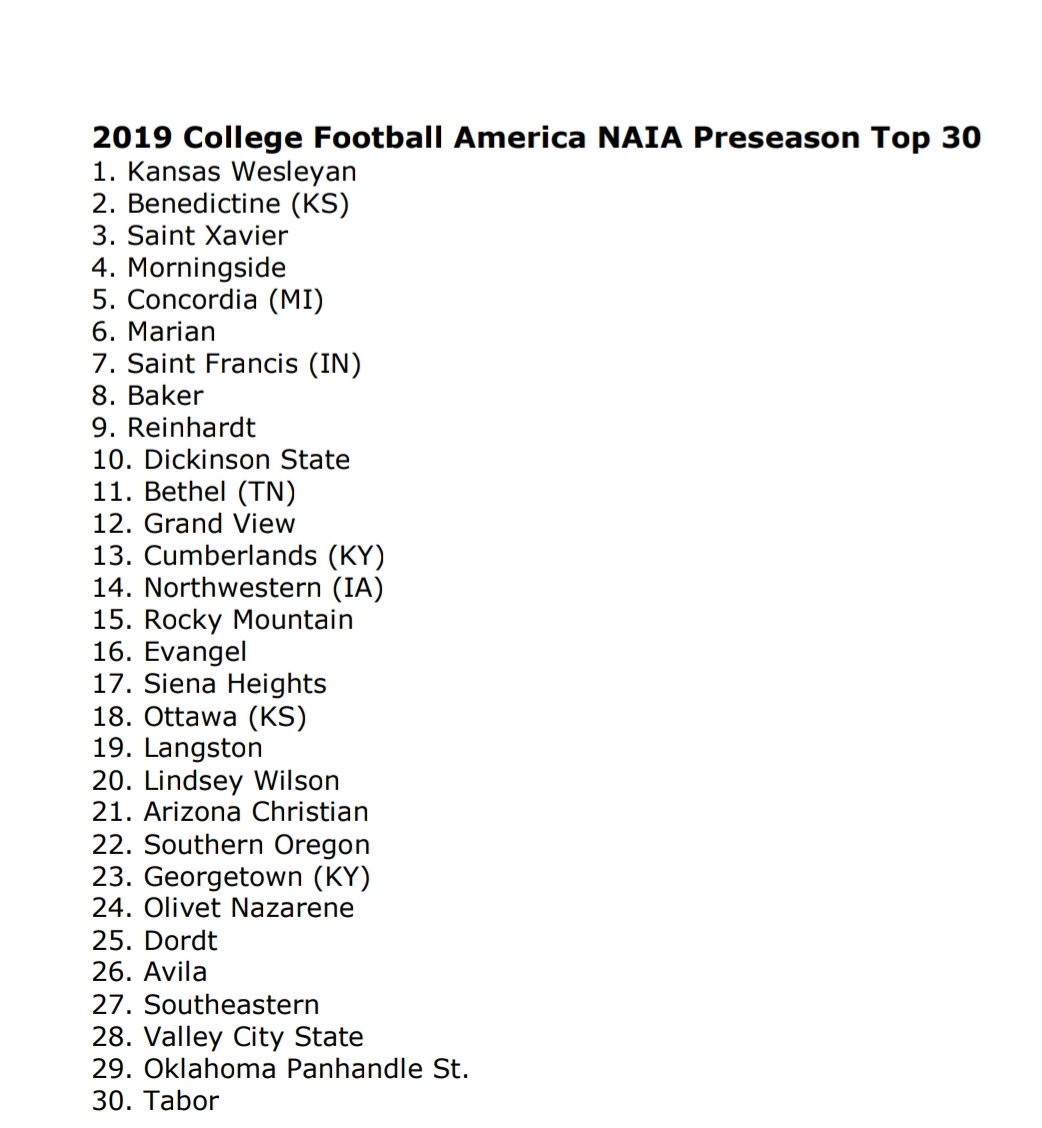 NAIAFBALL's tweet image. HOLY COW! LOOK AT THIS PRESEASON TOP 30!

Ours will definitely be different.