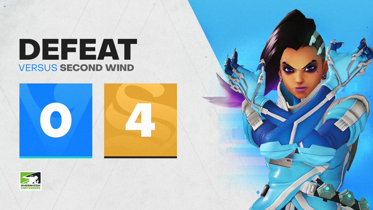 After a strong display from Second Wind, we fall 0-4. We'll come back stronger next Monday. GGs <a href="/SecondWindGG/">Second Wind</a> #DripOrDrown