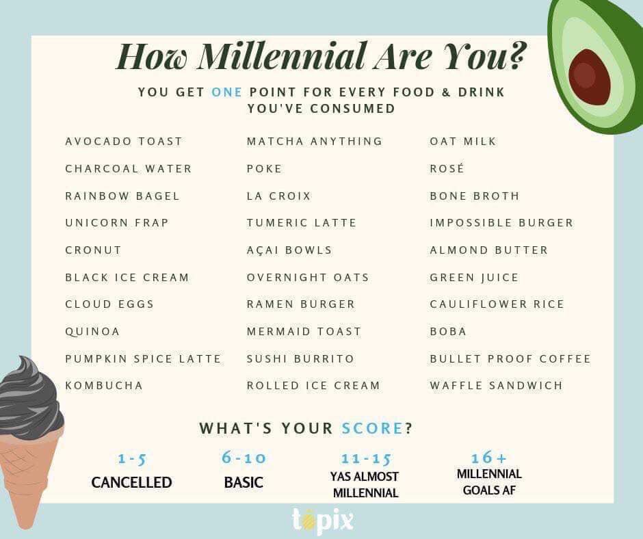 You can take the quiz but I've eaten avocado toast while working at Snowflake. Off the charts!