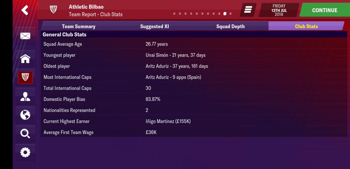 Team Summary:

We have one of the oldest sides in La Liga, my first goal with Los Leones will be making us younger. We have good squad depth in all positions, meaning i'll be looking at upgrading a player rather than upgrading our squad depth.

#AthleticClub #FM19 #AupaAthletic