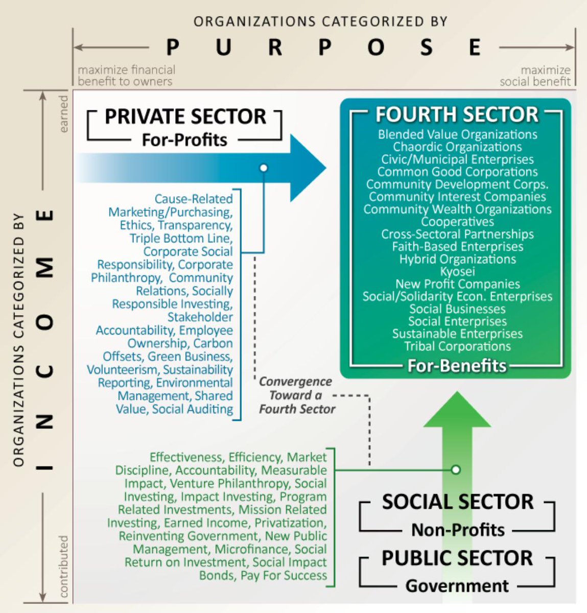 Employee Ownership Australia tweet media