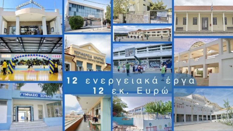 Regional Development Fund of Crete tweet media