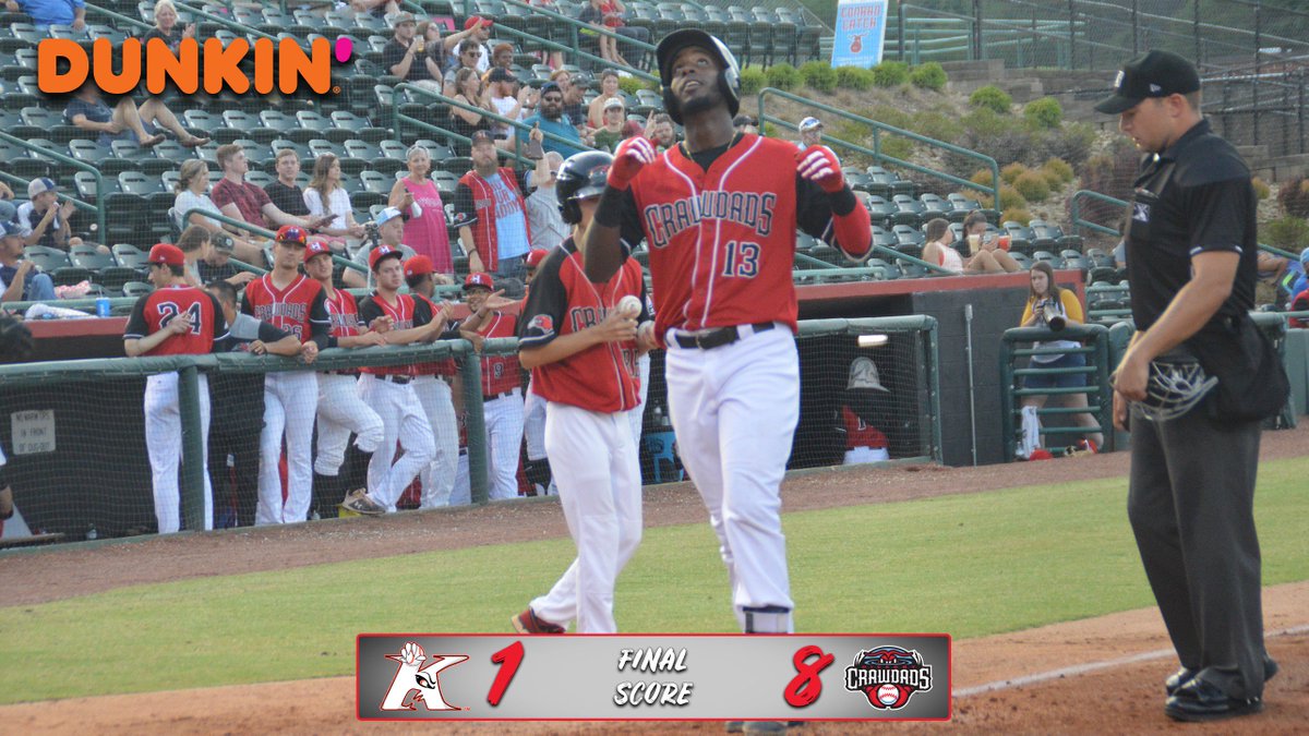HickoryCrawdads's tweet photo. 'Dads prove they're not intimidated with 8-1 victory over Kannapolis on Monday night! #WereNotIntimidated

Recap: https://t.co/ysQXr9vAny https://t.co/mHw4wGJkZt