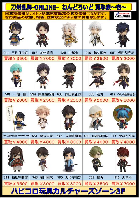 ねんどろいどのtwitterイラスト検索結果 ねんどろいどのtwitterイラスト検索結果