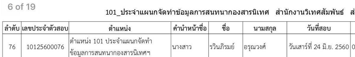 mysilversnow's tweet photo. ล่าสุดสอบเข้าทำงานที่สำนักงานปลัดกระทรวงกลาโหม
เอ.... ว่าแต่มีคดีอาญาติดตัวแบบนี้ เข้าทำงานได้หรอ ปกติจะเข้าทำงานกับหน่วยงานรัฐ ต้องตรวจลายนิ้วมือก่อนนะ แปลกจุง.....  #แพรวา9ศพ https://t.co/MF4WIxIfSd