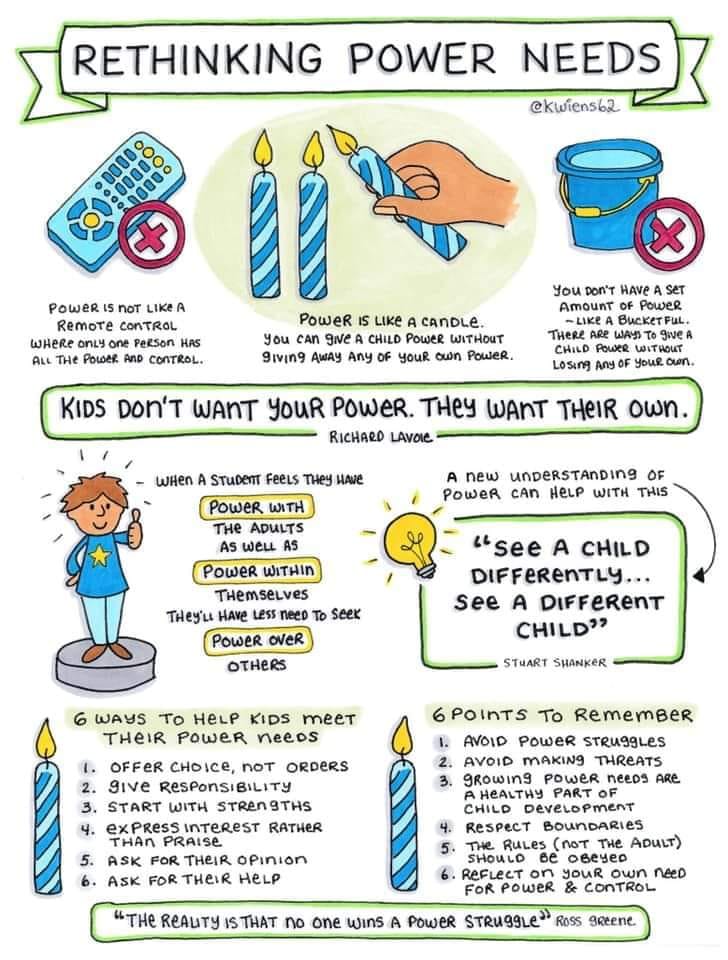 Greg Santucci, MS, OTR (@gregsantucciot) on Twitter photo 