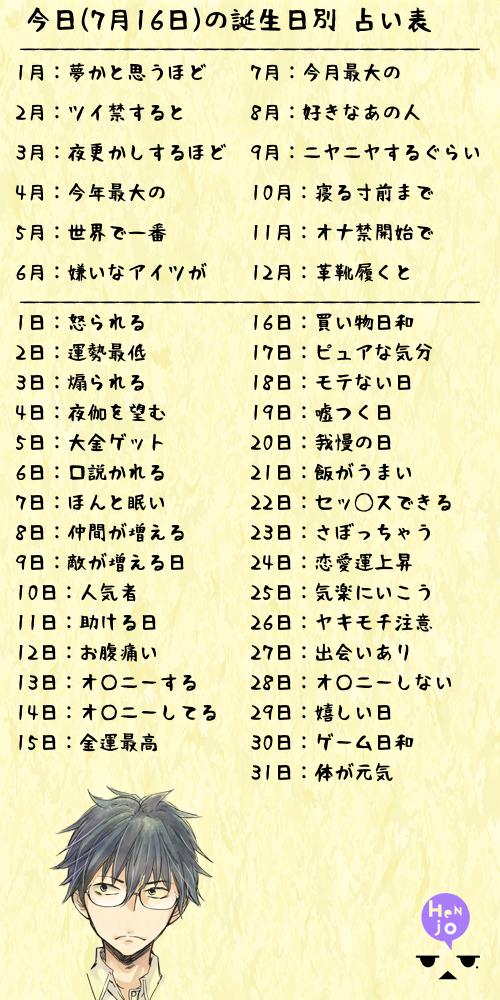 konogi_bot's tweet photo. こんちは！生年月日で占いしちゃいます！

誕生日から今日の意外な運勢を確認してください！ https://t.co/eWCBePy6LP