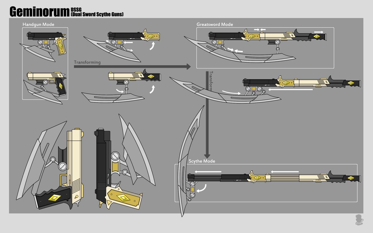 Cuppajo Commission Original Weapon Rwby Rwbyoc Oc Weapon Conceptart Volume7 Rwbyv7