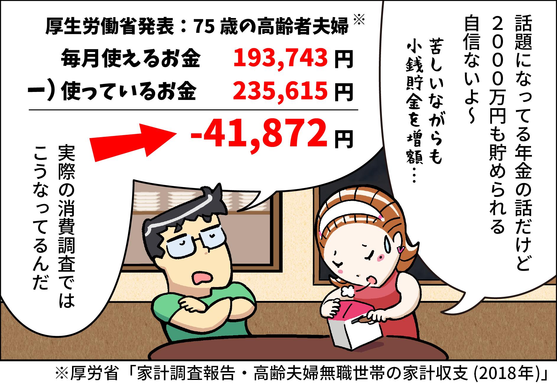 公式 リンのあきないのコツ 年金問題 国民年金受給者はもっと大変 ビジネス フリーランス 民商 イラスト 年金 T Co 4sfx0hzyxf Twitter