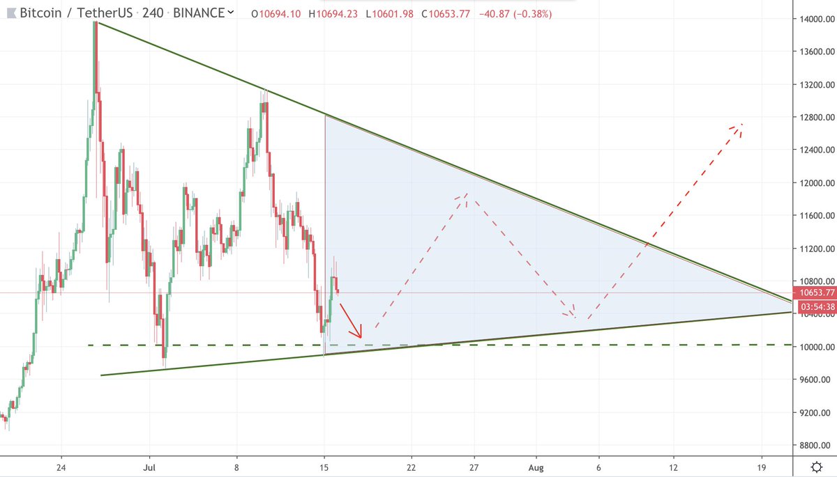 Satoshi Flipper tweet media
