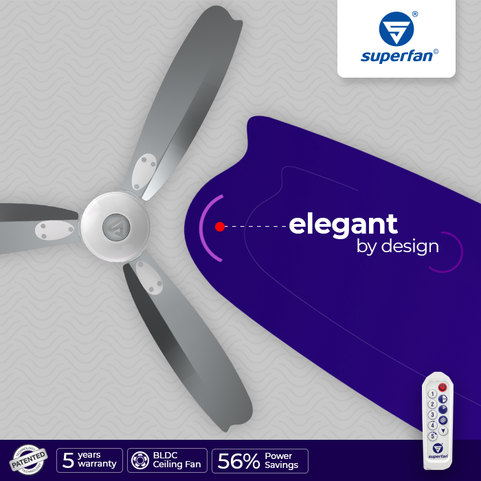 Superfan4u's tweet image. Elegant by design
#Superfan in floral blades in elegance personified.  The design of the fan blades was inspired by the flower petals &amp;amp; it is redesigned to produce voluminous airflow. To view more fun colours &amp;amp; designer ceilings fans,visit superfan.in
#bldc #funcolors