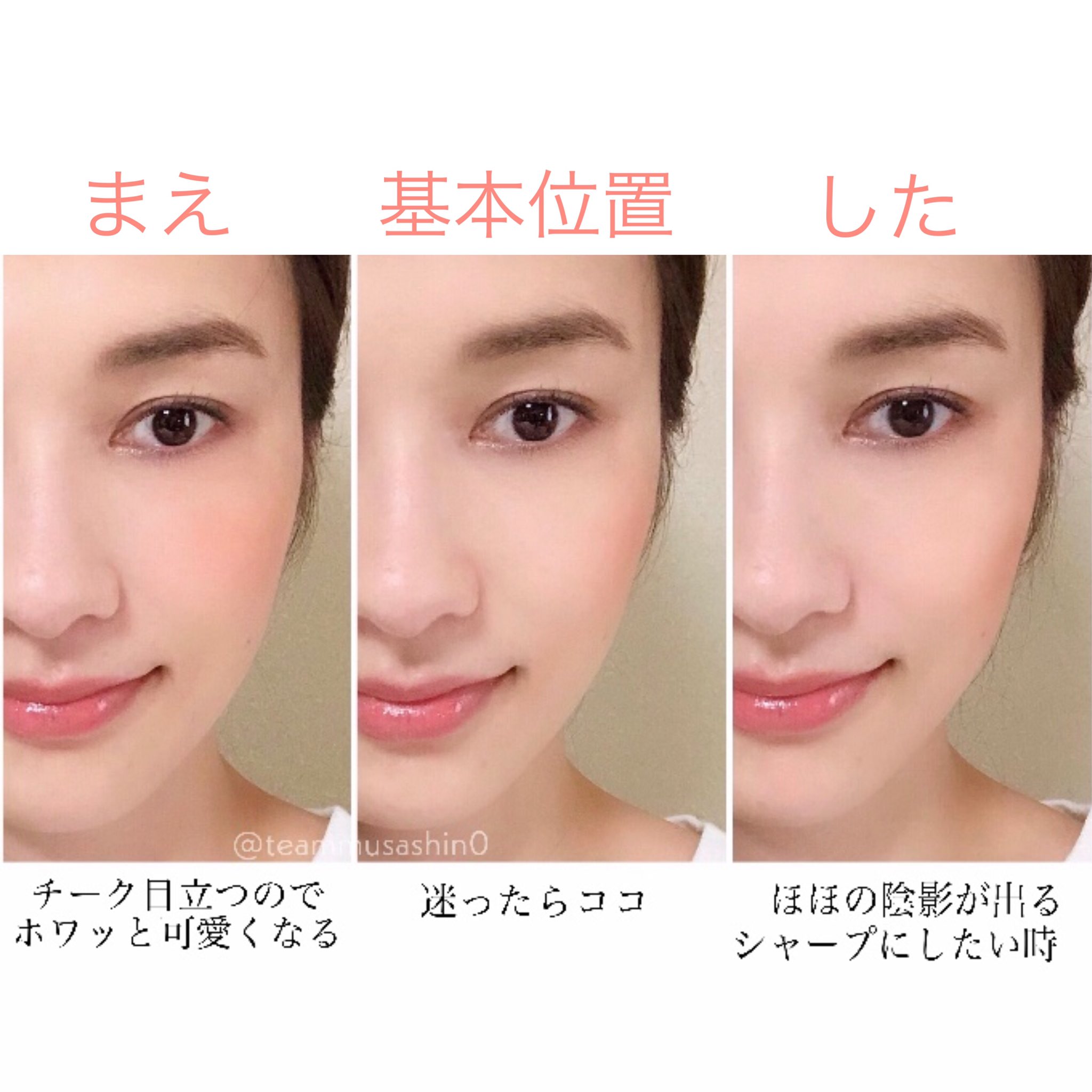 さきの チークって入れる場所迷子になりがちだけど 基本位置 を覚えておくと便利 鼻の頭と耳前の軟骨を一直線に結んだ線の真ん中 ここに入れればまず間違いない この位置を基準に フワッとさせたい時はここより前側 シャープにしたい時は外側 さきの チークって入れる場所迷子になりがちだけど 基本位置 を覚えておくと便利 鼻の頭と耳前の軟骨を一直線に結んだ線の真ん中 ここに入れればまず間違いない この位置を基準に フワッとさせたい時はここより前側 シャープにしたい時は外側