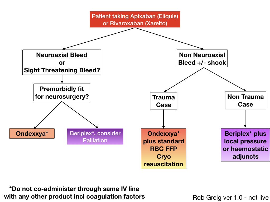 Ondexxya Hashtag On Twitter