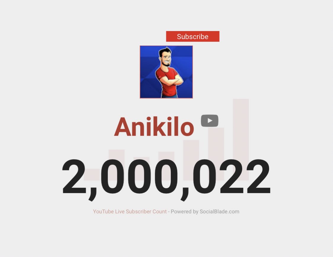 Boooooom!

Se os quiere! Me alegro de que formáis parte de esta familia de claneros!