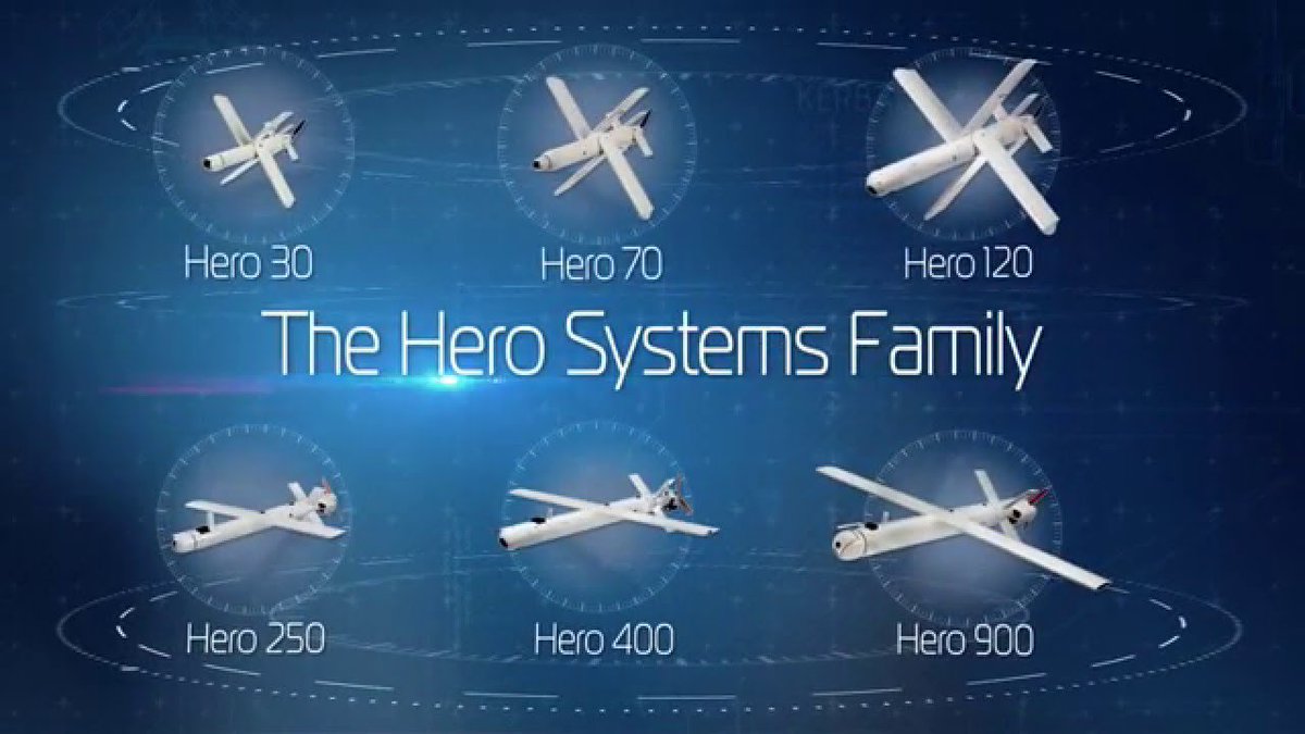 Caesar Israeli Hero Kamikaze Drone Family