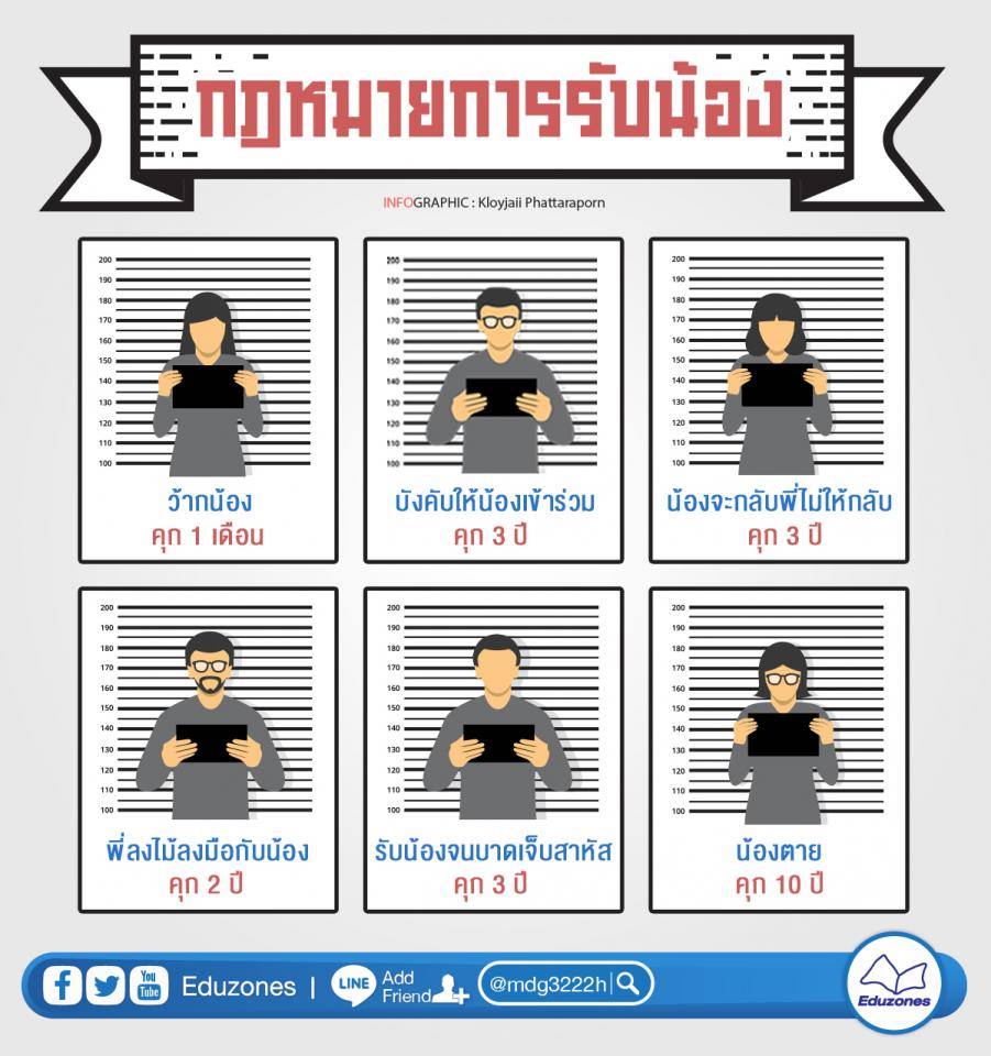 eduzones tweet media