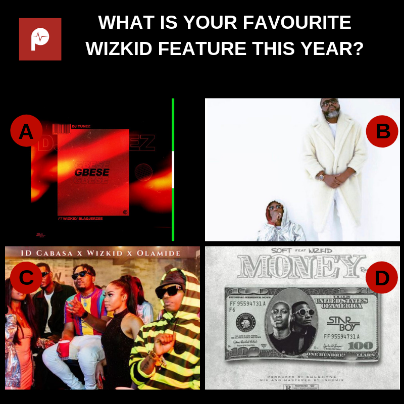 PulseNigeria247's tweet photo. @wizkidayo What is your favourite @wizkidayo song feature in 2019?
A- Gbese (Dj Tunez ft Wizkid & Blaqjerzee)
B- Low (Larry Gaga ft Wizkid)
C- Totori (Olamide x Wizkid x ID Cabasa)
D- Money remix (Soft ft Wizkid)
#WizkidDay #Wizkid29 https://t.co/t34IaBOAEw