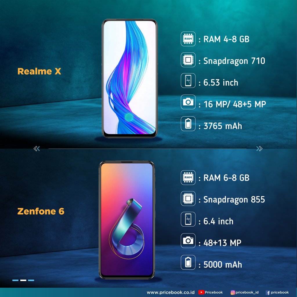 Pricebook_ID's tweet photo. Sudah tahu update terbaru smartphone flagship apa saja yang akan rilis?😀
.
#pricebook #pricebookmarketissue #pricebookinfo #samsung #galaxynote10plus #vivoiqoo #redmipro2 #zenfone6 #realmex https://t.co/bSLyXtvD1X
